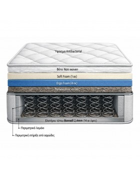Ορθοπεδικό στρώμα Serenity 27εκ ελληνικής κατασκευής Delheart 